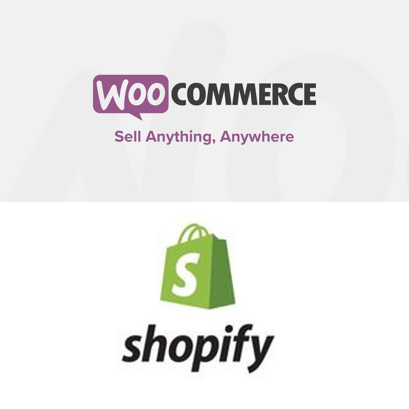 Shopify Shopify Review